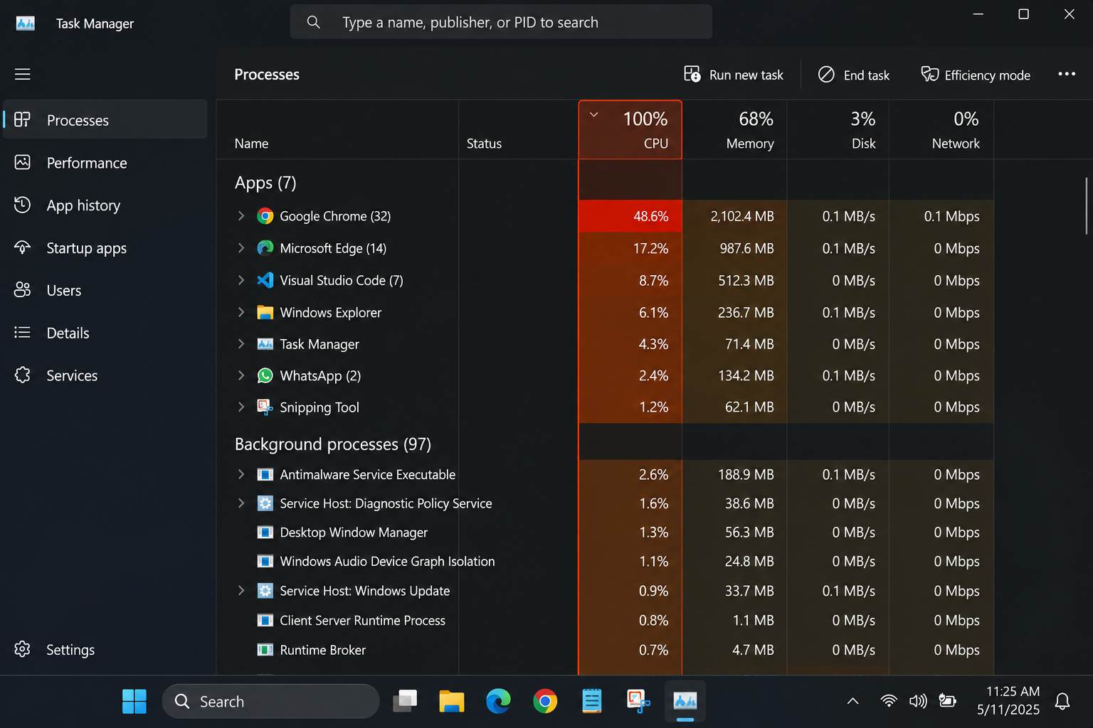 Task manager high CPU disk load error
